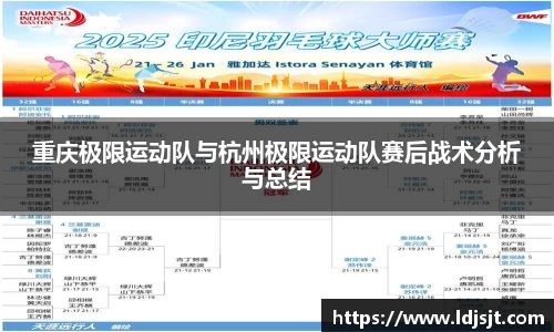 重庆极限运动队与杭州极限运动队赛后战术分析与总结
