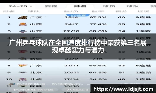 广州乒乓球队在全国速度排行榜中荣获第三名展现卓越实力与潜力